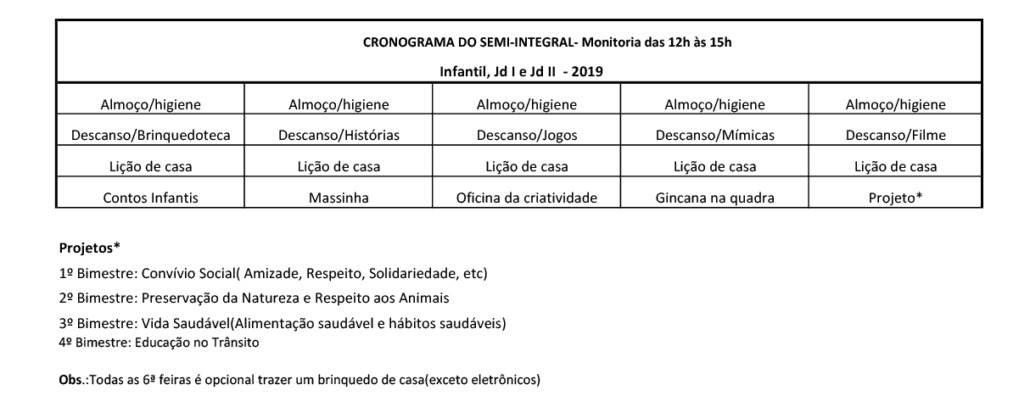 Cronograma Integral