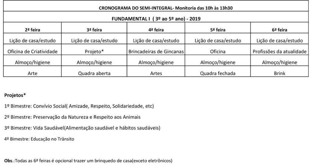 Cronohrama Integral e semi-inegral